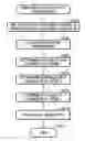 Fig. 01 - Similarity calculation device and similarity calculation program