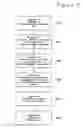 Fig. 03 - Process, system, or method for the determination of the percentage of area of a parcel of land available for development or preservation and the production of a report and map therefor on a fixed tangible medium