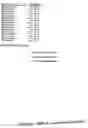 Fig. 16 - Process, system, or method for the determination of the percentage of area of a parcel of land available for development or preservation and the production of a report and map therefor on a fixed tangible medium