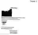 Fig. 40 - Process, system, or method for the determination of the percentage of area of a parcel of land available for development or preservation and the production of a report and map therefor on a fixed tangible medium