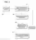 Fig. 03 - Application launching via indexed data