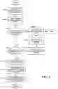 Fig. 04 - Storing queries on devices with rewritable media