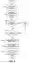 Fig. 05 - Storing queries on devices with rewritable media