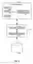 Fig. 04 - Visual display of information using historical condition support and event profiles