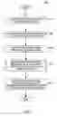 Fig. 06 - Visual display of information using historical condition support and event profiles