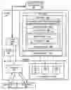 Fig. 01 - Dynamic language checking
