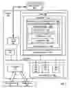 Fig. 03 - Dynamic language checking