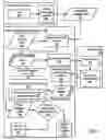 Fig. 05 - Dynamic language checking