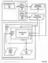 Fig. 06 - Dynamic language checking