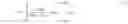 Fig. 11 - Adding dominant media elements to search results