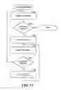 Fig. 13 - Adding dominant media elements to search results