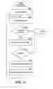 Fig. 14 - Adding dominant media elements to search results