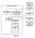 Fig. 03 - Sorting and filtering in an interactive report