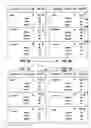 Fig. 07 - Sorting and filtering in an interactive report