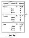 Fig. 08 - Sorting and filtering in an interactive report