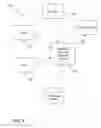 Fig. 06 - Computerized assistance content organization, scoping and bias