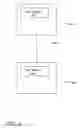 Fig. 07 - Computerized assistance content organization, scoping and bias