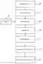 Fig. 01 - Facet extraction and user feedback for ranking improvement and personalization