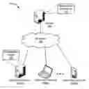 Fig. 01 - Extensible workflows