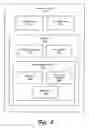 Fig. 03 - Extensible workflows