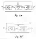 Fig. 04 - Extensible workflows