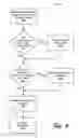 Fig. 08 - Extensible workflows