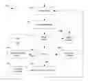 Fig. 01 - Constrained exploration for search algorithms