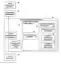 Fig. 01 - Master-detail provider and method of providing master-detail functionality