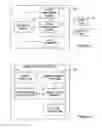Fig. 02 - Master-detail provider and method of providing master-detail functionality