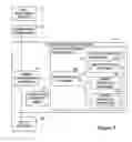 Fig. 03 - Master-detail provider and method of providing master-detail functionality