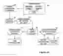 Fig. 04 - Master-detail provider and method of providing master-detail functionality