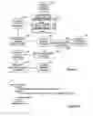 Fig. 07 - Master-detail provider and method of providing master-detail functionality