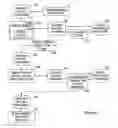 Fig. 08 - Master-detail provider and method of providing master-detail functionality