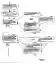 Fig. 04 - System and method for query planning and execution