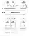 Fig. 01 - Electronic document repository management and access system