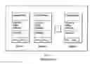 Fig. 02 - Electronic document repository management and access system