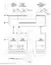 Fig. 03 - Electronic document repository management and access system