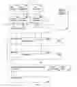 Fig. 04 - Electronic document repository management and access system