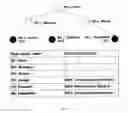 Fig. 13 - Electronic document repository management and access system