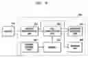 Fig. 07 - File management method and apparatus to manage driver files necessary to drive a device connected to terminal