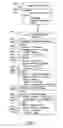 Fig. 04 - Abstract query building with selectability of aggregation operations and grouping