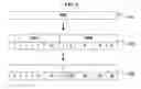Fig. 05 - Apparatus and method for playing content according to numeral key input