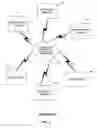 Fig. 03 - Search engine SMS notification system and method