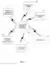 Fig. 05 - Search engine SMS notification system and method