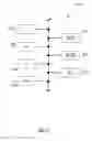 Fig. 06 - Search engine SMS notification system and method
