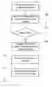 Fig. 01 - Using community annotations as anchortext
