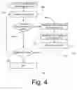 Fig. 05 - Using community annotations as anchortext