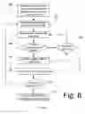 Fig. 09 - Using community annotations as anchortext