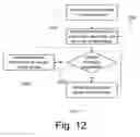 Fig. 13 - Using community annotations as anchortext