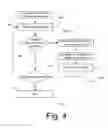 Fig. 05 - Realtime indexing and search in large, rapidly changing document collections